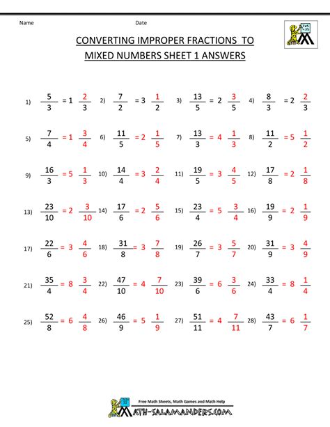 Convert Improper Fractions To Mixed Fractions