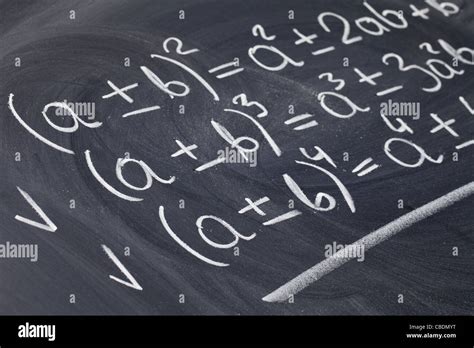 Mathematical Education Concept Algebra Equations Handwritten With