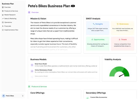 Venturekit: AI business plan generator | BetaList