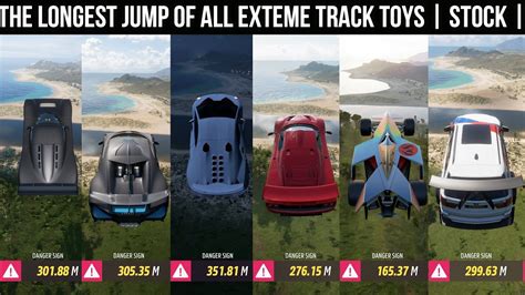 Forza Horizon 5 Which Extreme Track Toys Cars Covers The Longest