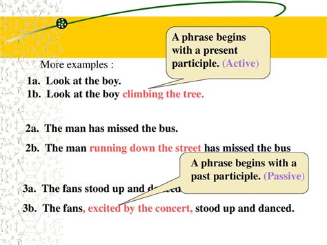 Participial Phrases Examples Sentences