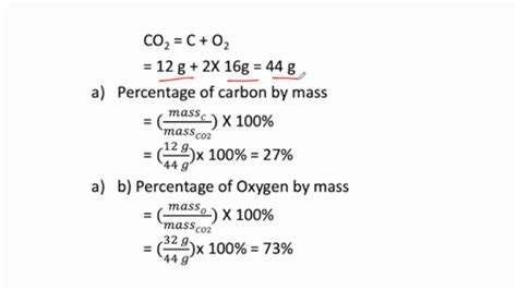 Solved A What Is The Percent By Mass Of Carbon In G Of Carbon