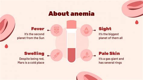 Anemia Falciforme Modelo Do Google Slides E Powerpoint