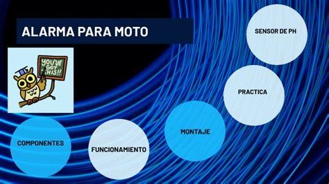 Alarma Para Motocicletas By Harold Acevedo On Prezi