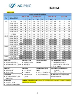 Fillable Online Investment Transaction DSCR Qualification Fax Email