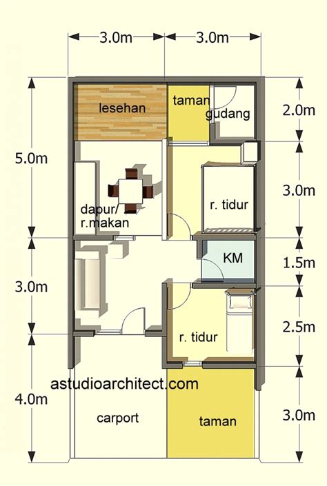 Arsitektur Rumah X Dengan Lantai Desain Id