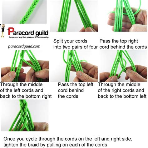 Herringbone Braid Tutorial Paracord Guild