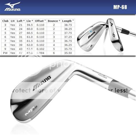 Mizuno-Irons-MP-68 Photo by americangolfshop | Photobucket