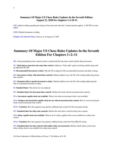 SOLUTION: Us chess rule book online only edition chapters 1 2 10 11 9 1