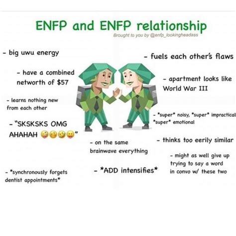 Pin By Froggie On Mbti Enfp Personality Mbti Relationships Mbti