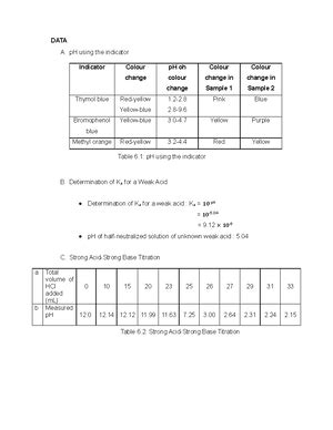 Lab Manual Chm Chm Organic Chemistry Laboratory Instruction