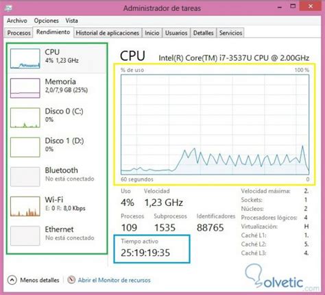 Ver El Rendimiento De Nuestro Pc En Windows Solvetic