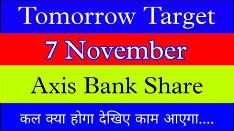 Axis Bank Share 7 November Axis Bank Share Price Today Axis Bank