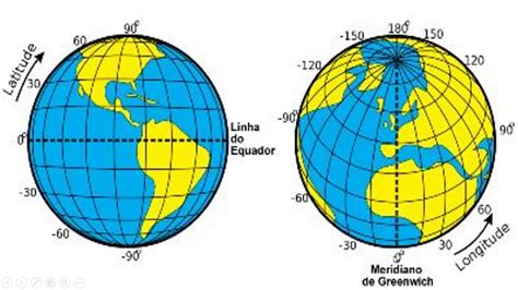 Coordenadas Geográficas Enciclopédia Global