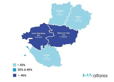 Pays De La Loire Les D Faillances Dentreprises En Forte Hausse