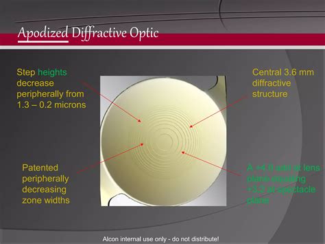 Principle Of Presbyopia Correcting Iols Ppt