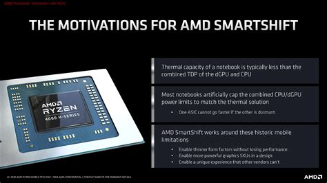 Amd Smartshift And System Temperature Tracking Version Amd