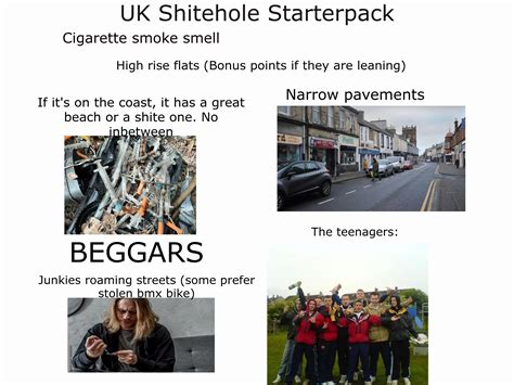 UK Shitehole Starterpack | /r/starterpacks | Starter Packs | Know Your Meme