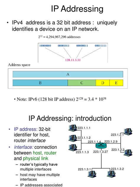 Understanding Ip Addressing An Introduction To Ip Addresses Classes Cidr Subnetting And