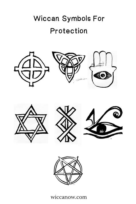 Wiccan Symbols For Protection Wiccan Symbols Wiccan Witch Symbols