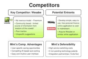 Analisi dei competitor cosè e come farla con esempi e modelli