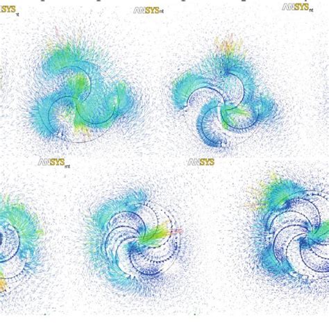 The distribution of the pressure gradient | Download Scientific Diagram