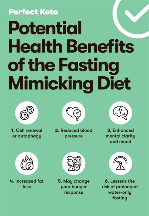 Fasting Mimicking Diet How It Works Benefits And More Perfect Keto