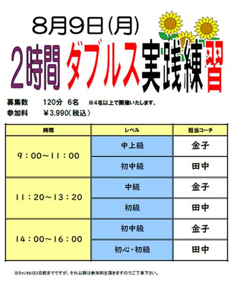 202189月・祝 ダブルス実践練習 参加者募集！ Saluteインドアテニススクール つるみ