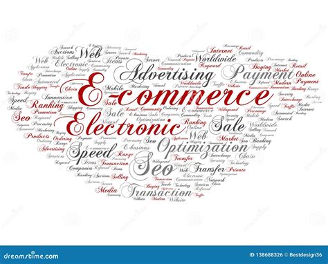 Vector E Commerce Electronic Sale Abstract Word Cloud Stock