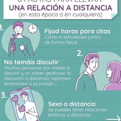 Consejos Imprescindibles Para Mantener Una Relaci N A Distancia