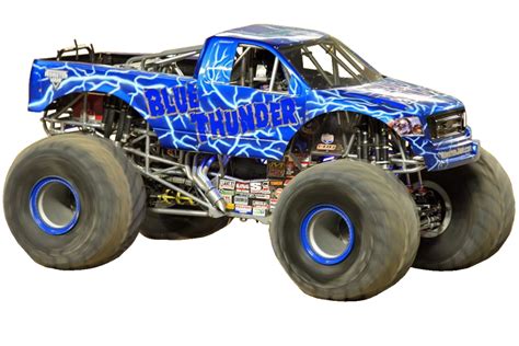 Monster Jam Blue Thunder 1 By Dipperbronypines98 On Deviantart