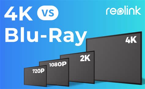 Blu Ray Vs 4k A Comprehensive Comparison