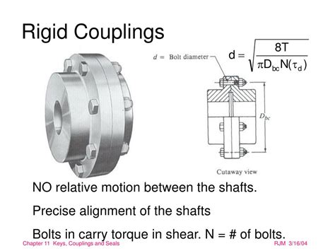 Ppt Chapter 11 Keys Couplings And Seals Powerpoint Presentation Free Download Id209131