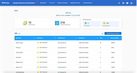 Tr Disaster Recovery With Fsx Ontap And Vmc Aws Vmware Cloud