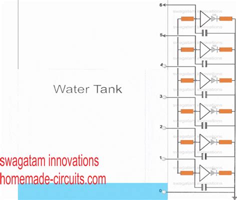 Simple Water Level Indicator Circuits With Images Homemade Circuit Projects