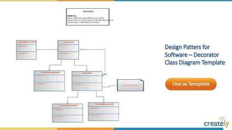 Class Diagram Templates By Creately