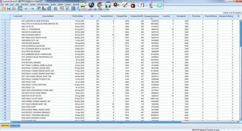 Create Customer Segmentation Models In Spss Statistics From Hot Sex