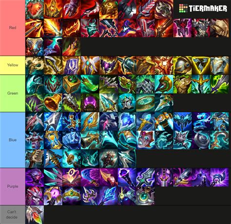 League of legends 13.10 Items Tier List (Community Rankings) - TierMaker