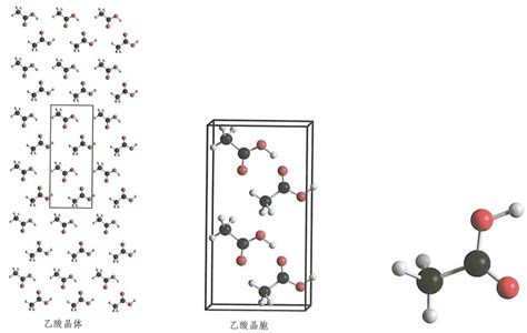 教材分析（物质结构与性质）：物质的聚集状态与晶体的常识化学自习室（没有学不到的高中化学知识！）