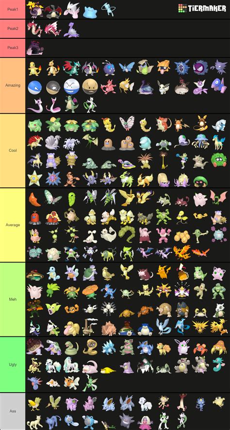 All Shiny Pokemon Gen 1 8 Tier List Community Rankings TierMaker