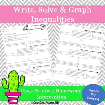 Write, Solve & Graph One Step Inequalities by Caroline Palmer | TpT