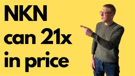 Nkn Price Prediction A Coin Currently Youtube