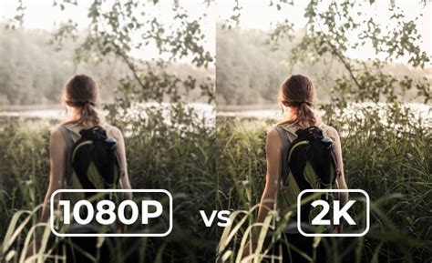 What Is 2k Resolution 2k Vs 4k Vs 1080p