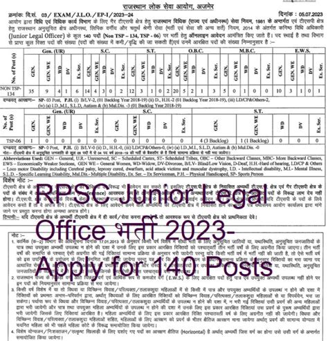 RPSC Junior Legal Office भरत 2023 Apply for 140 Posts