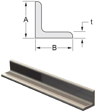 Equal Unequal Leg Stainless Steel Angle Monarch Metal