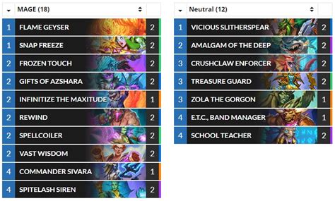 Hearthstone Top Decks On Twitter Standard Cjkaka Hs S Legend