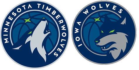 Iowa Energy Re Brands And Becomes The Iowa Wolves Sportslogosnet News