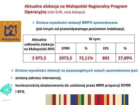 PPT Małopolski Regionalny Program Operacyjny 2014 2020 MRPO wersja