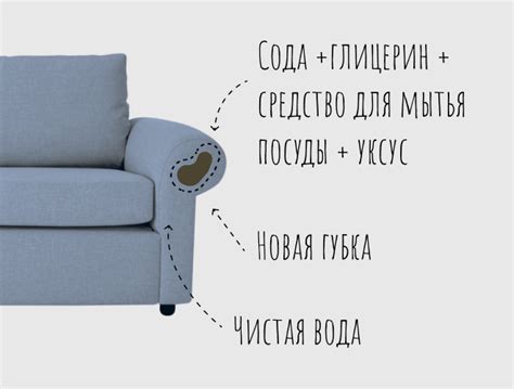Как вывести любое пятно с дивана в домашних условиях - Я Покупаю