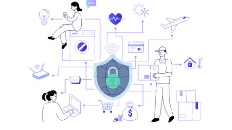 Iot Security Best Practices Guide To Safeguard Your Devices